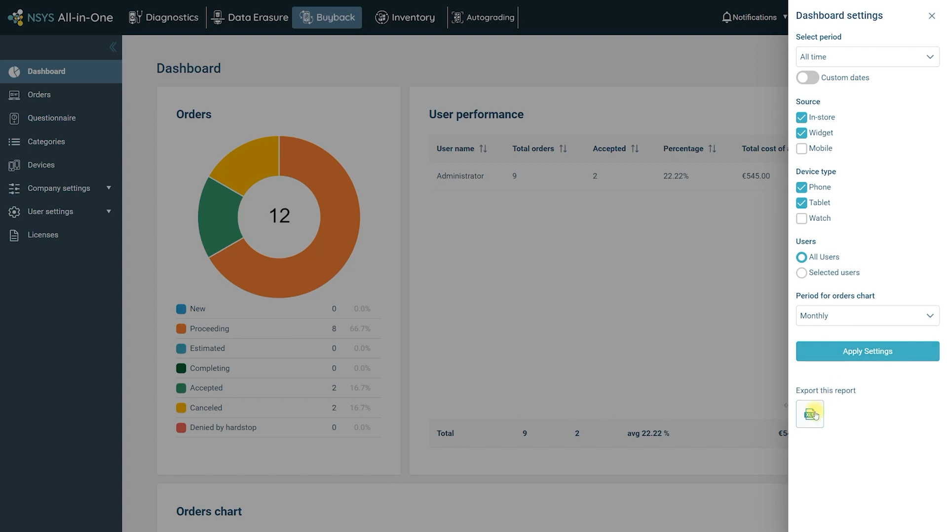 Dashboard Data Export