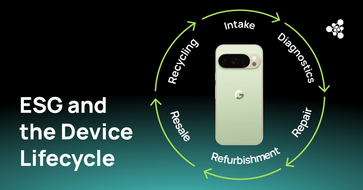 The Importance of ESG in Mobile Device Supply Chain Operations