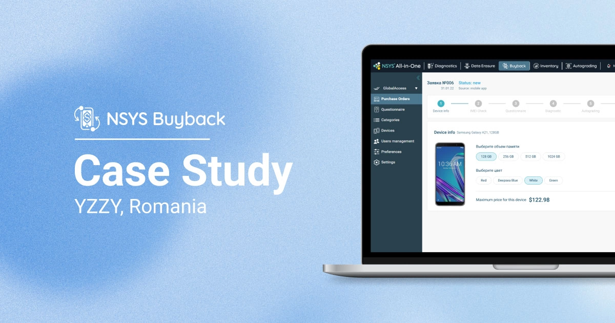 Wie kann NSYS Buyback für Ihr Unternehmen von Vorteil sein?