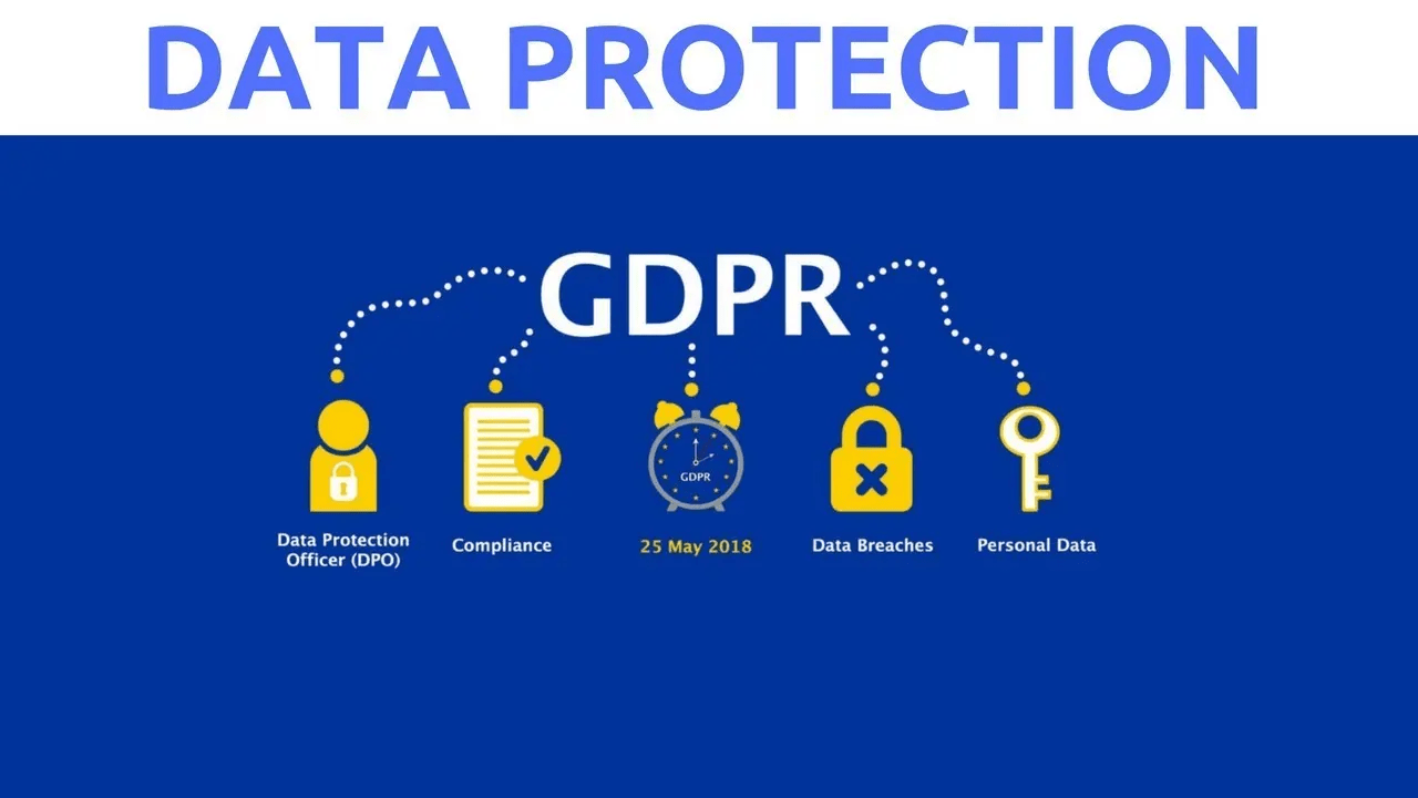 GDPR（一般资料保护规范）：自 2018 年 5 月起欧盟推出个人数据处理的新法规
