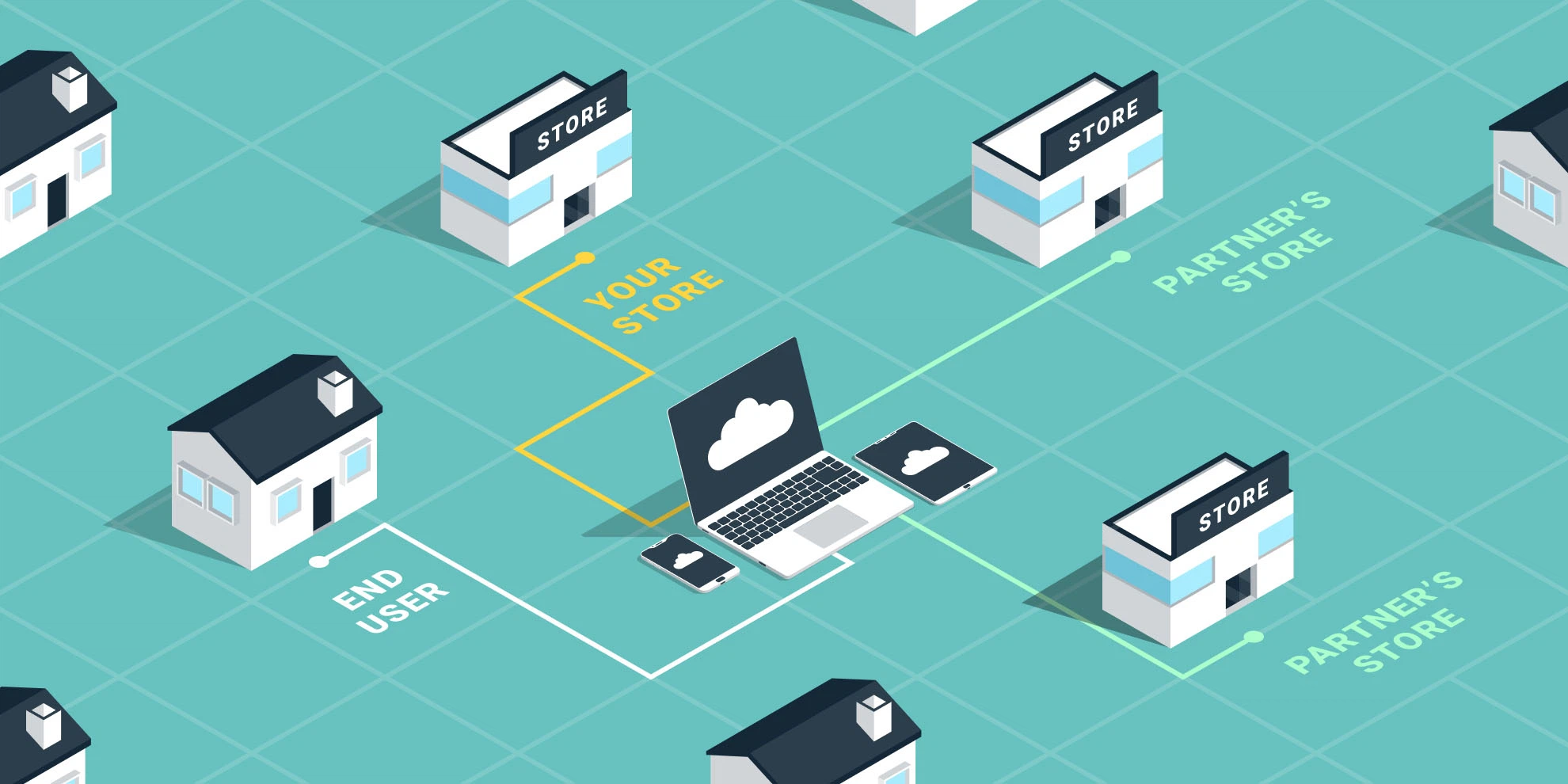 How we make buyback and trade-in networks efficient