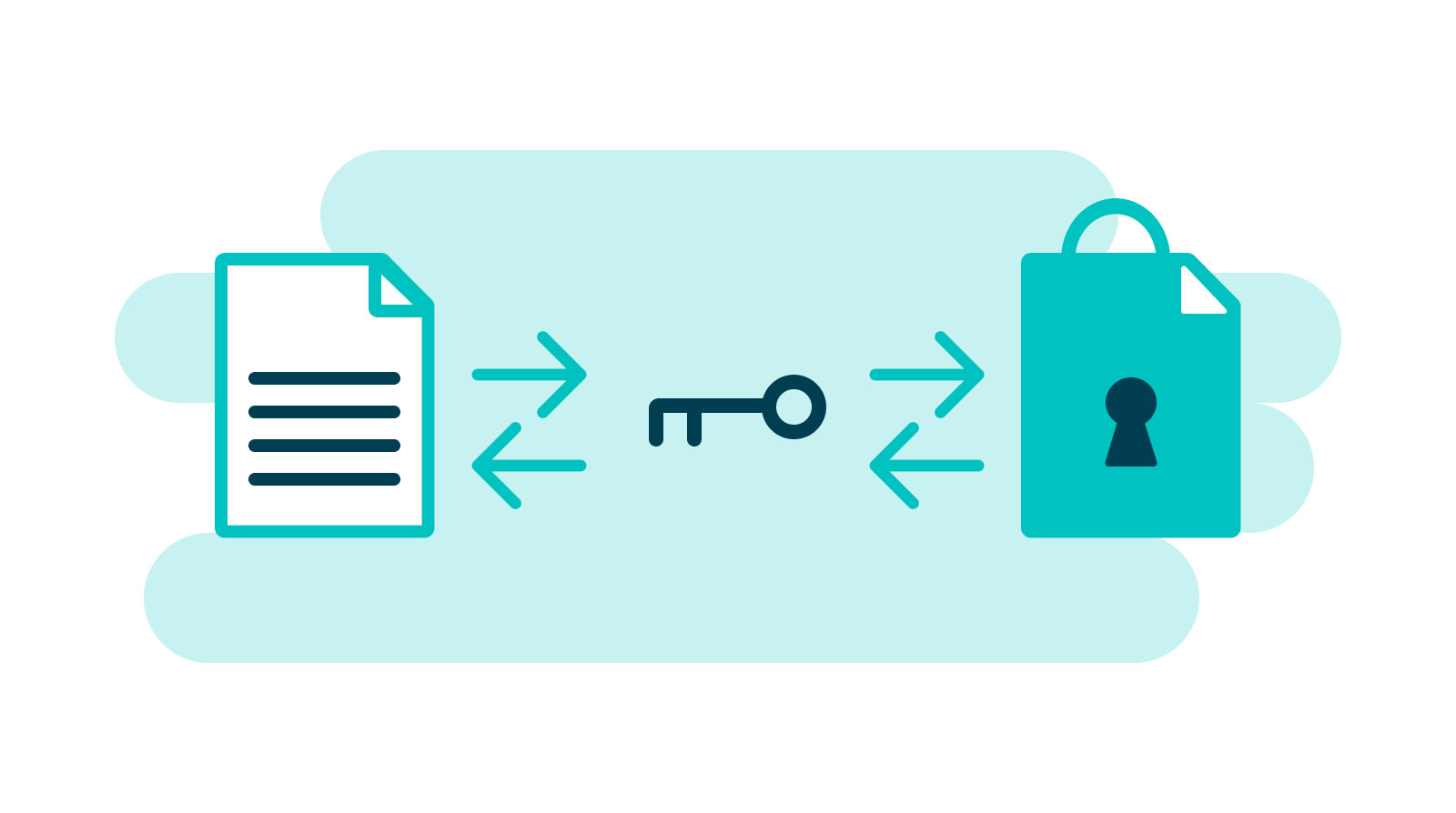 Understanding Data Encryption - Data at Rest vs In Transit vs In Use