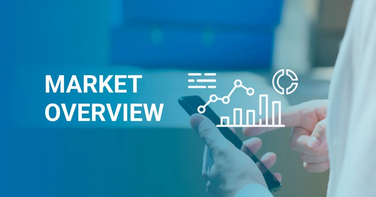 Refurbished and Used Smartphone Market