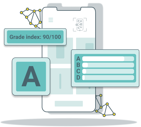 Customize your grades