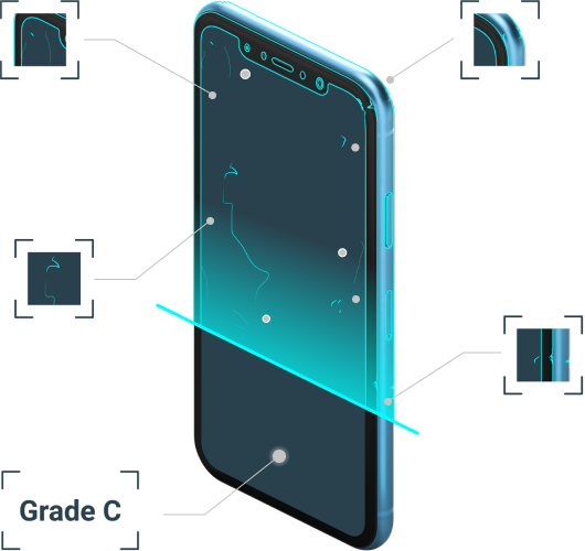 The AI-Powered Solution for Fast Grading of Used Phones